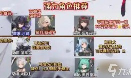 深空之眼卡池最新爆料,神秘角色齐聚，战力升级！