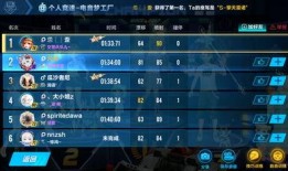 飞车手游11月最新爆料,全新赛道、炫酷技能，激情狂欢即将开启！