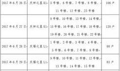 限价商品房最新爆料信息,价格调整与政策解读揭秘